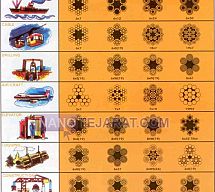 سیم بکسل فولادی سایز 14میلیمتر 19*6 سیم بکسل فولادی سایز 14میلیمتر 19*6